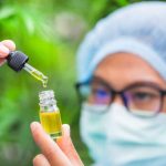 CBD-products